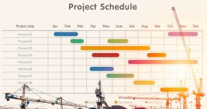 Concept art for staying on a construction schedule